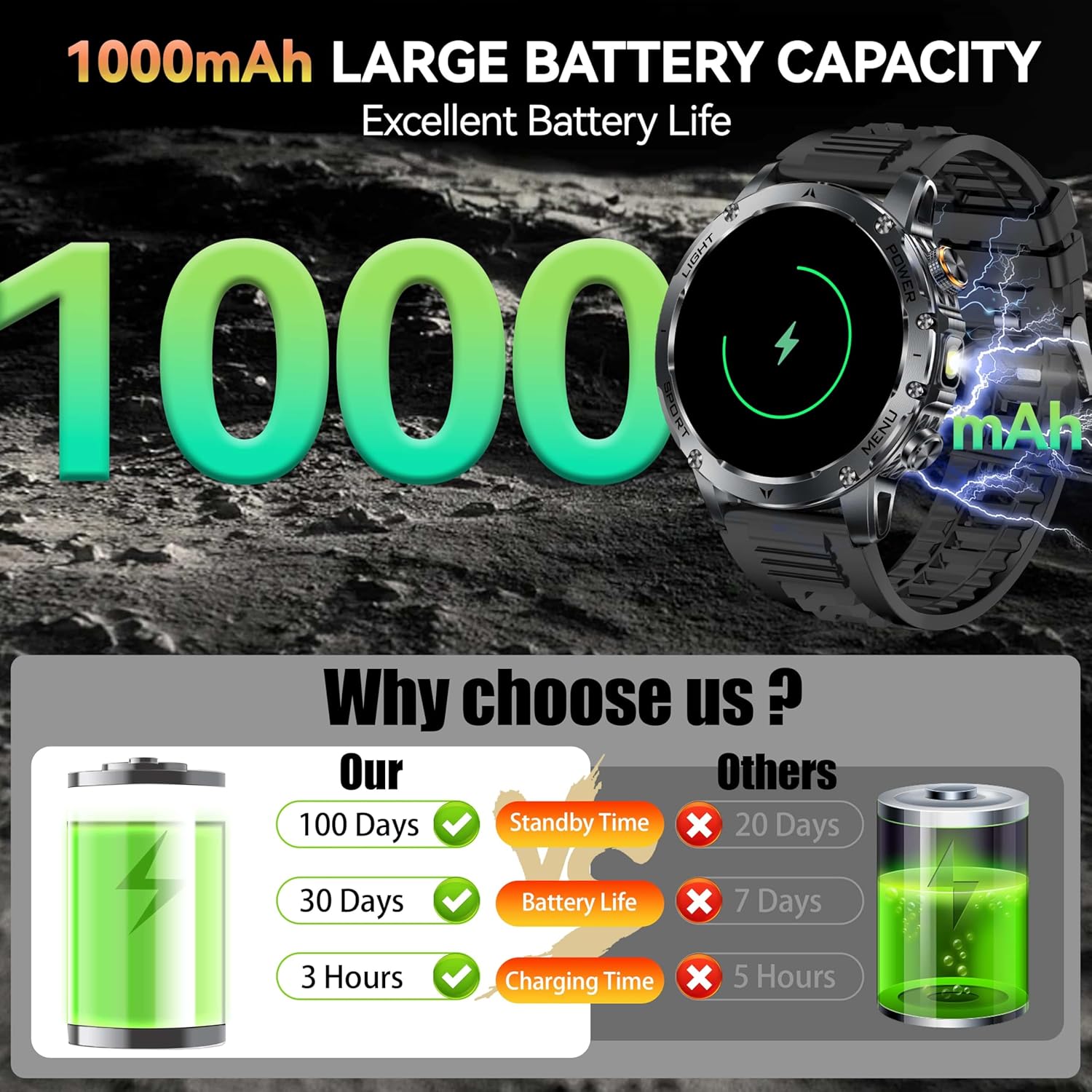 New AK87 1000mAh Battery Men O - Outdoor Lighting Wireless ulasan dan harga